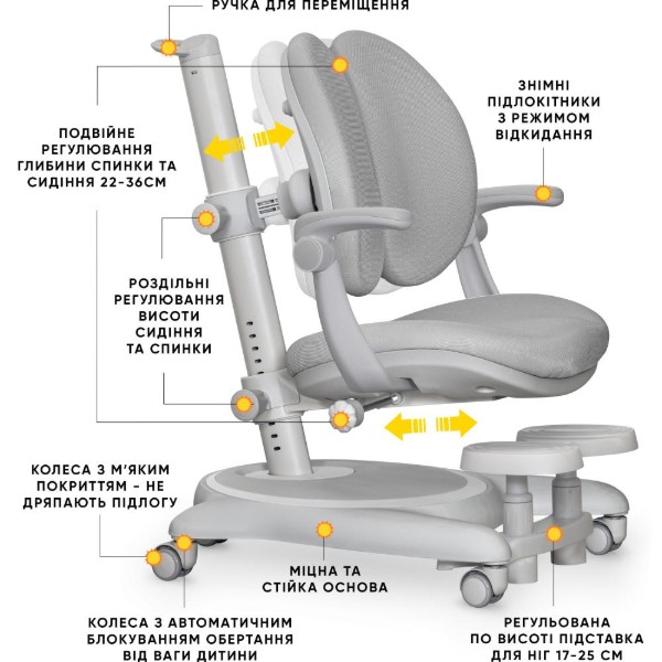 Фото - Крісло дитяче Mealux Ortoback Duo Plus Grey (Y-510 G Plus)